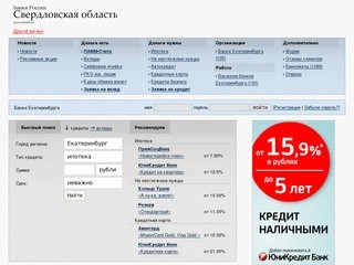 Банки Екатеринбурга, вклады, ипотека, автокредит, кредитная карта и кредит на неотложные нужды