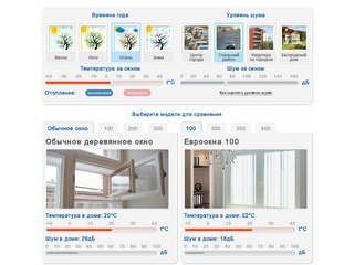 Пластиковые окна цены в Москве. Устанавливаем евроокна, цены низкие