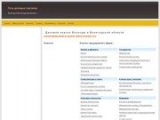 Сайт города Вологда и Вологодской области