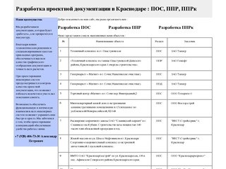 Разработка проектной документации, ПОС, ППР, ППРк в Краснодаре.