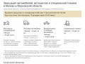 Эвакуация автомобилей, мотоциклов и специальной техники в Москве и Московской области -