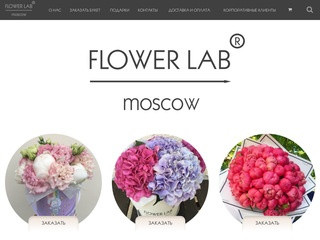 Заказать цветы в шляпных коробках с доставкой по Москве | FlowerLab Moscow