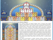 ШАХМАТЫ МУДРЫХ - Игра-медитация в Тольятти