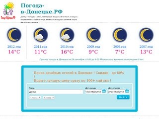 Погода в Донецке | Погода-в-Донецке.РФ