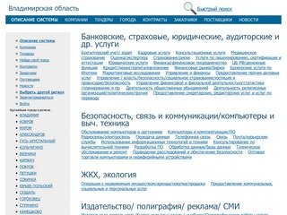 Владимирская область,  актуальная информация по компаниям, тендерам, заключенным контрактам