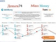 Электронные деньги | Ввод, вывод и обмен электронных денег в Миассе