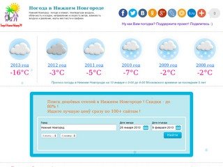 Погода в Нижнем Новгороде | Погода-в-Нижнем-Новгороде.РФ