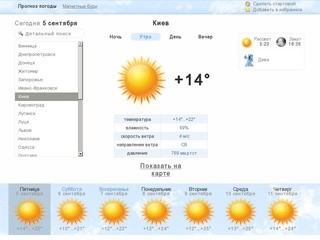 Погода в Украине - Киев