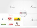 ТиАр-Медиа - рекламное агентство (Эксклюзивная BTL поддержка продукции Procter&amp;Gamble) - Краснодар