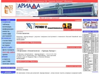 Хоккейный клуб "Ариада - Акпарс" (Волжск, Марий Эл) - сайт болельщиков
