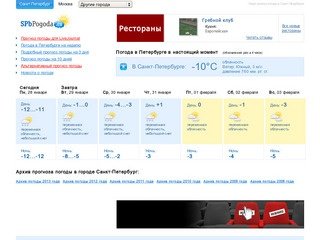 Погода Санкт-Петербург. Узнай прогноз погоды Санкт-Петербурга