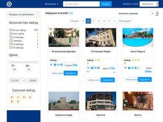 Отели и гостиницы Феодосии - забронировать отель или гостиницу