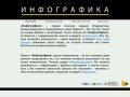Инфографика - журнал для любознательных и неравнодушных. Владивосток.