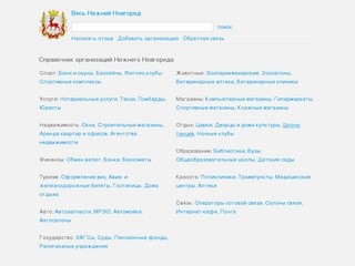 Все популярные места Нижнем Новгороде отзывы и рейтинги