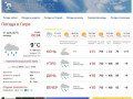 Прогноз погоды абхазия на 10. Сухум климат. Погода в Гаграх. Погода в Сухуми на неделю. Погода в Гаграх на неделю.