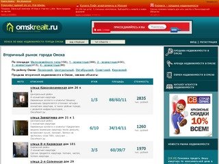 Недвижимость в Омске - OmskRealt.ru