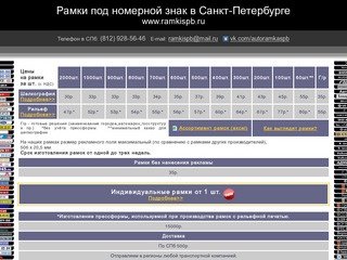 РамкиСПБ - Рамки под номера из Санкт-Петербурга