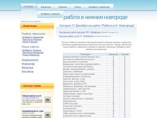 Работа в Нижнем Новгороде - Вакансии и Резюме, подбор персонала, поиск работы НН