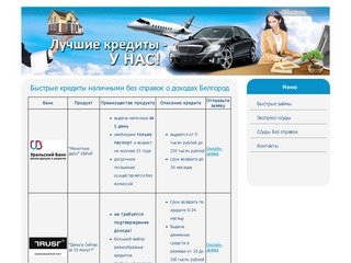 Быстрые кредиты наличными без справок о доходах Белгород