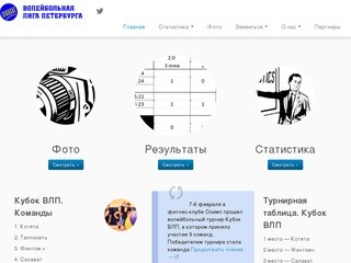 Волейбольная Лига Петербурга | Волейбол в Питере