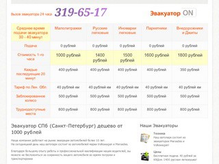 Вызов эвакуатора от 1300 руб по телефону 608-95-39 Санкт-Петербург 24 часа