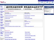 Tum1.ru: работа в Тюмени, квартиры, авто Тюмень, погода, карта