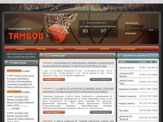 Баскетбольный клуб "Тамбов", Высшая лига