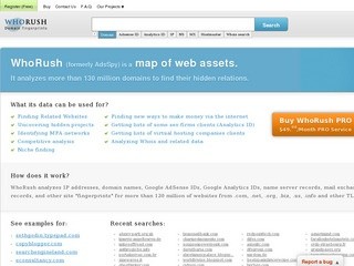 WHORush.com, your source for information on domains