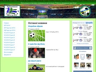 Хмельницкая премьер-лига по футболу