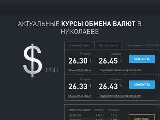 Обмен валют Money 24/7 в Николаеве (Украина, Николаевская область, Николаев)