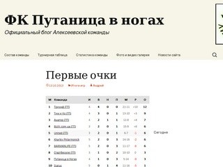 ФК Путаница в ногах | Официальный блог Алексеевской команды