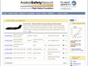 Avіatіon Safety Network