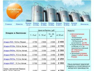 Хладагенты в Москве. Доставка по Москве. Отгрузка на ТК (транспортные компании) по России