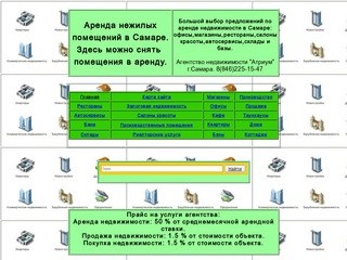 Аренда нежилых помещений в Самаре. Здесь можно снять помещения
в аренду.