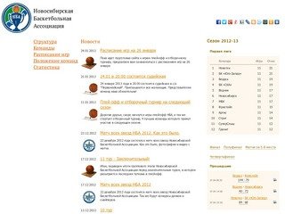 Новосибирская Баскетбольная Ассоциация