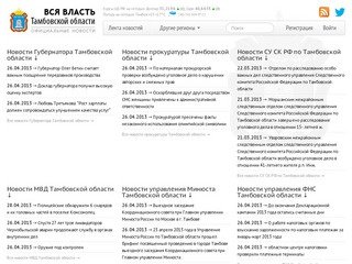 Официальные новости Тамбовской области. Новости Тамбова.
