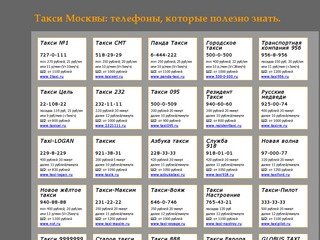 Такси Москвы: телефоны, которые полезно знать.