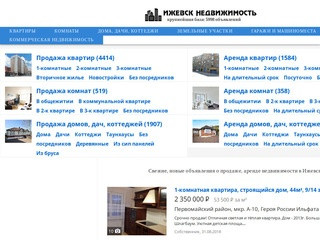 Недвижимость в Ижевске - купить, арендовать, цены на комерческую недвижимость