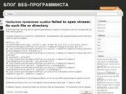 Pais porrada de Bethrezen | Блог веб-разработчика о веб-программировании