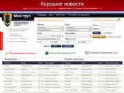 Автоперевозки — грузоперевозки Калининград Мой груз