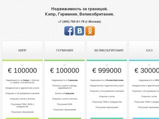 Buybesthouse.ru | salebesthouse.ru