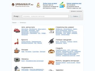 Справочник Вятских Полян - SPRAVKAVP.ru