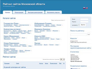 Рейтинг сайтов Московской области -&gt; Топ рейтинг сайтов rating50.ru