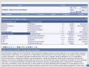 NSKZM.RU - Форум жителей Новосибирска