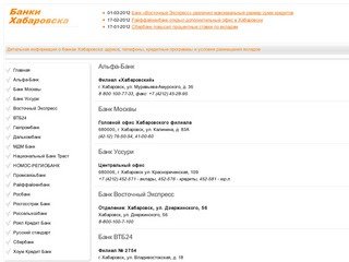 Банки Хабаровска - адреса, телефоны