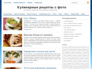 Кулинарные рецепты с фото (интернет-сборник кулинарных рецептов)