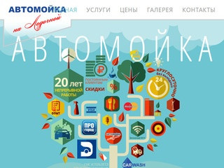 Автомойка на Лодочной — круглосуточная мойка автомобилей в Москве