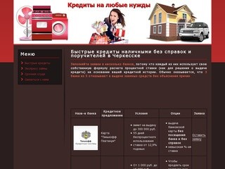 Быстрые кредиты наличными без справок и поручителей в Черкесске