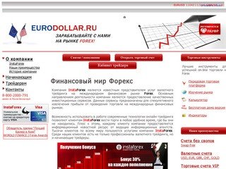 EuroDollar.ru - торговля на Форекс