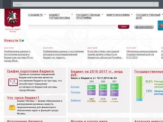 Budget.mos.ru
